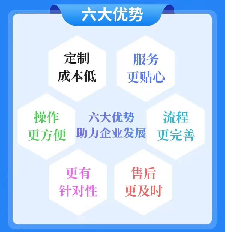 尚博思POS收銀系統(tǒng)定制開發(fā)：滿足多行業(yè)個(gè)性化需求的最佳選擇